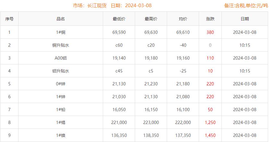 QQ浏览器截图
