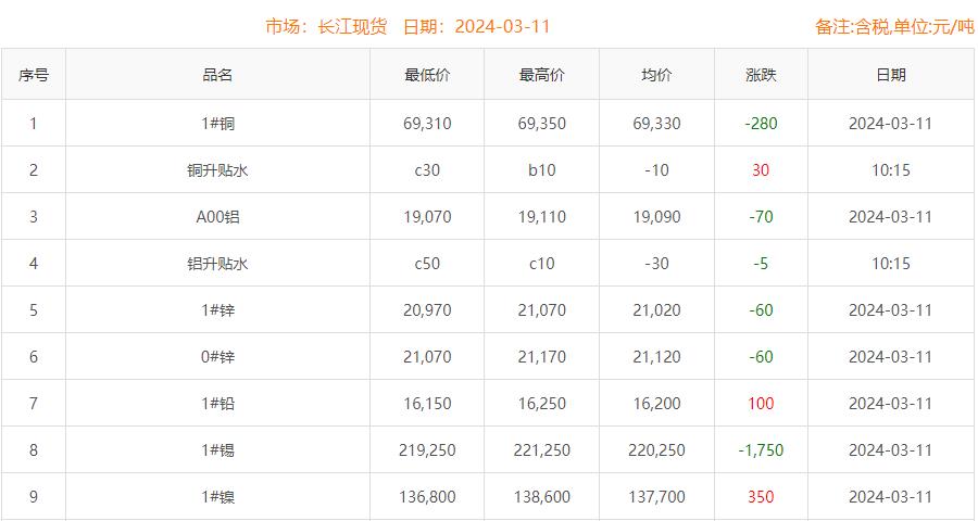 QQ浏览器截图
