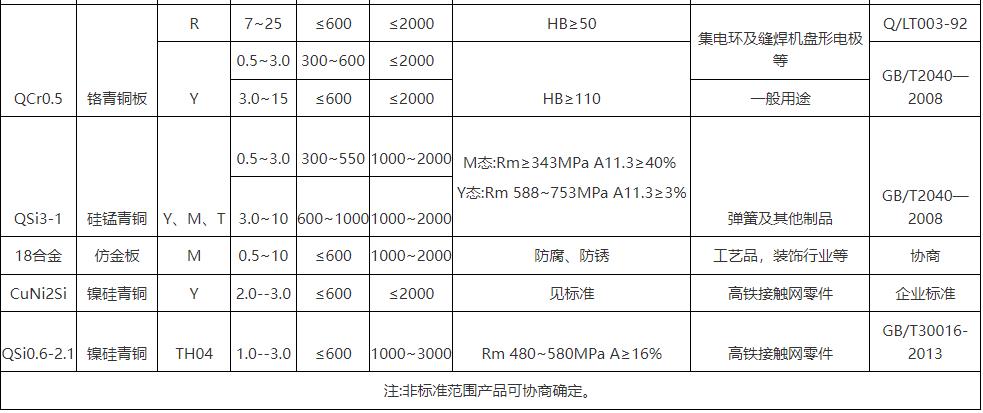 360截图202403130940437782