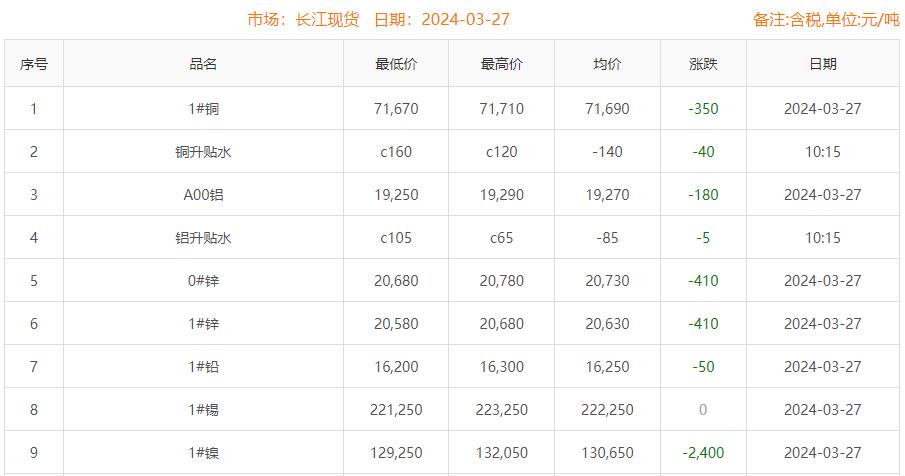 QQ浏览器截图